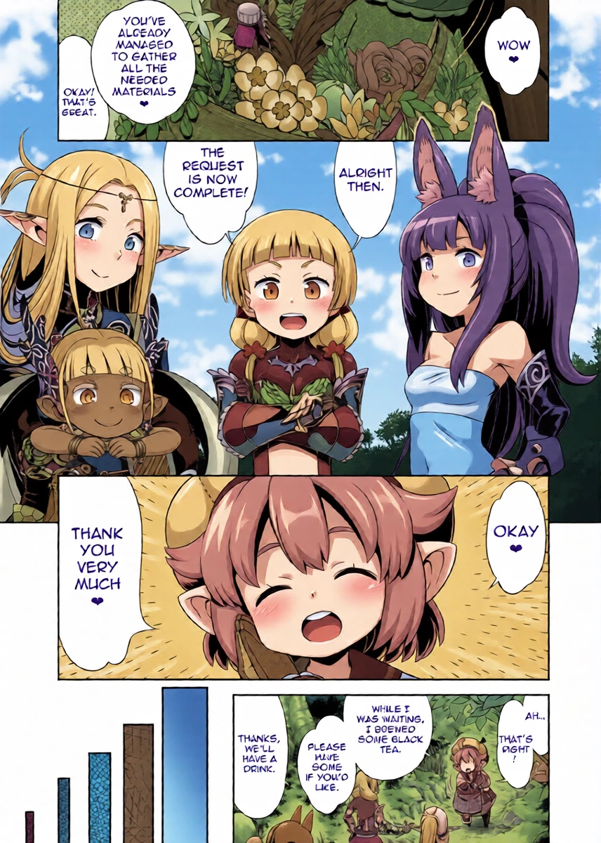 (C91) [Kazeuma (Minami Star)] Sekaiju no Anone 28 Zenpen (Etrian Odyssey) [English] [Jormungandr] [Digital]