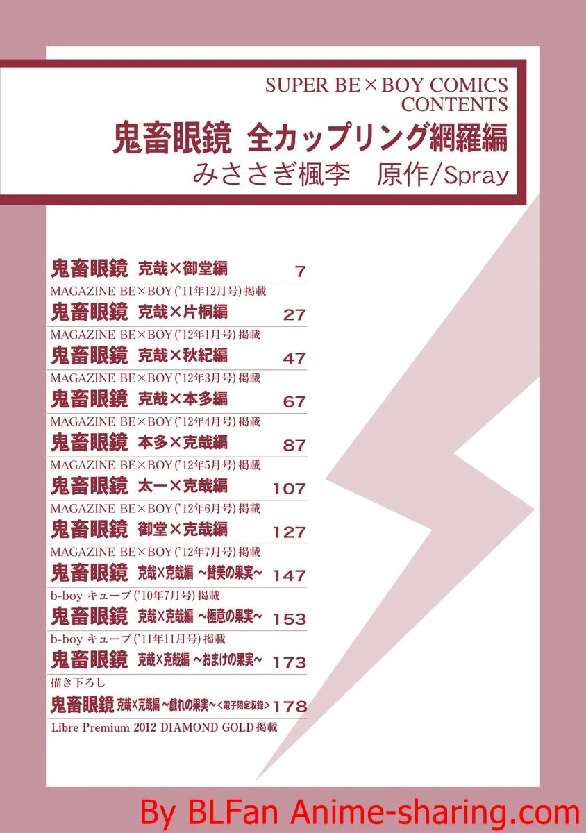 [Spray] Kichiku Megane vol.4