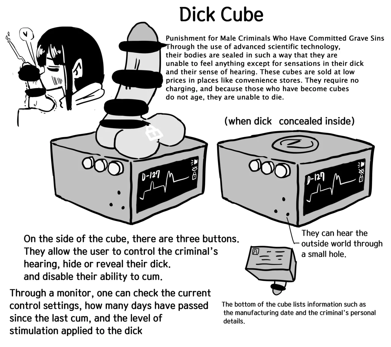 Dick Cube 1-9
