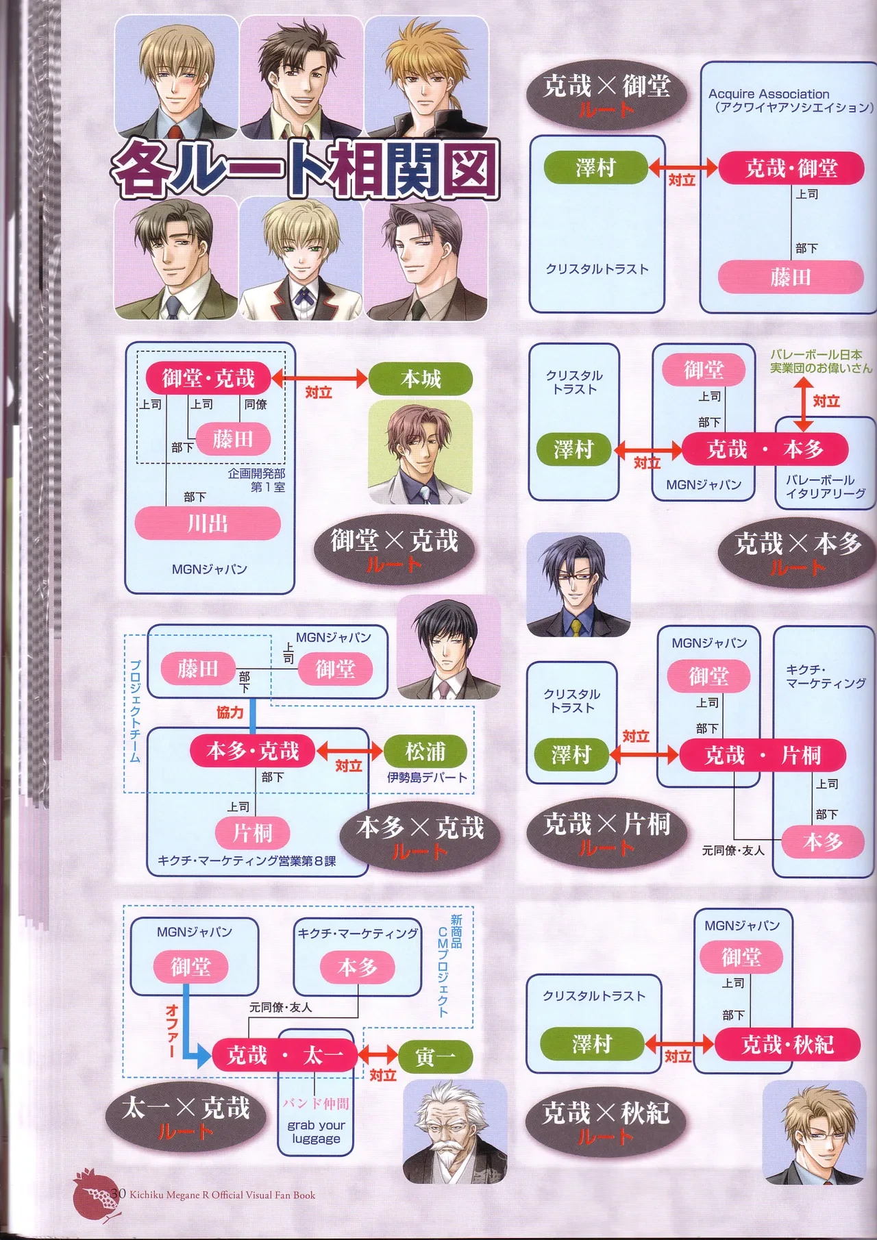 หน้า 32