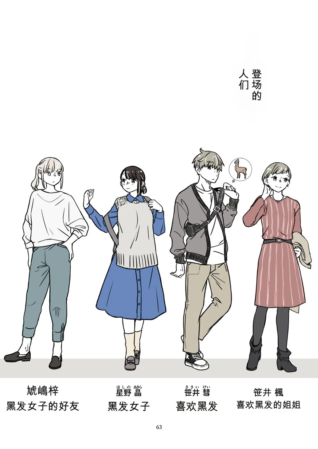 หน้า 62