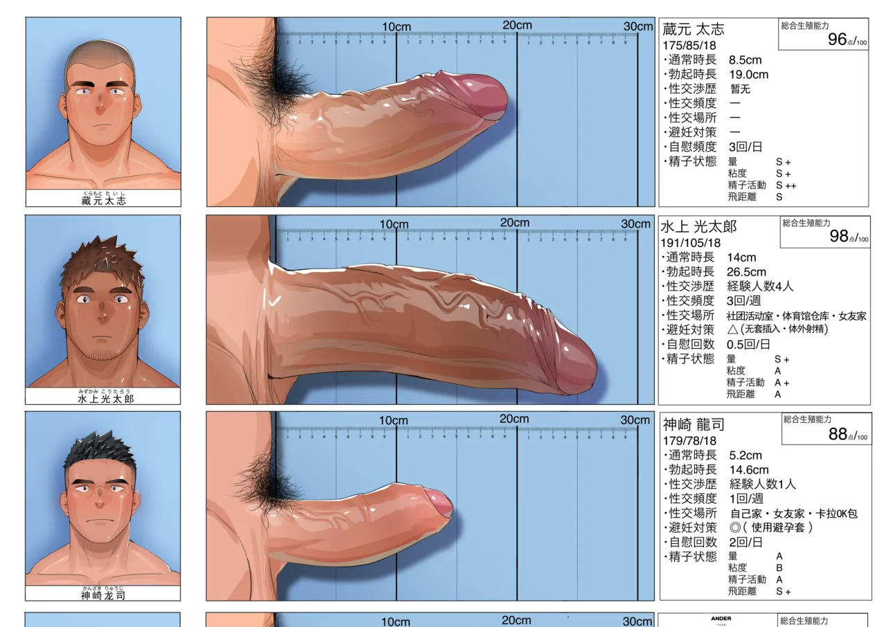 หน้า 14