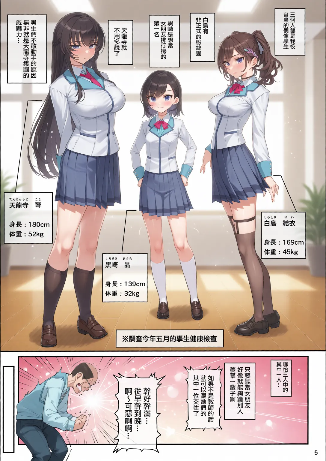หน้า 6
