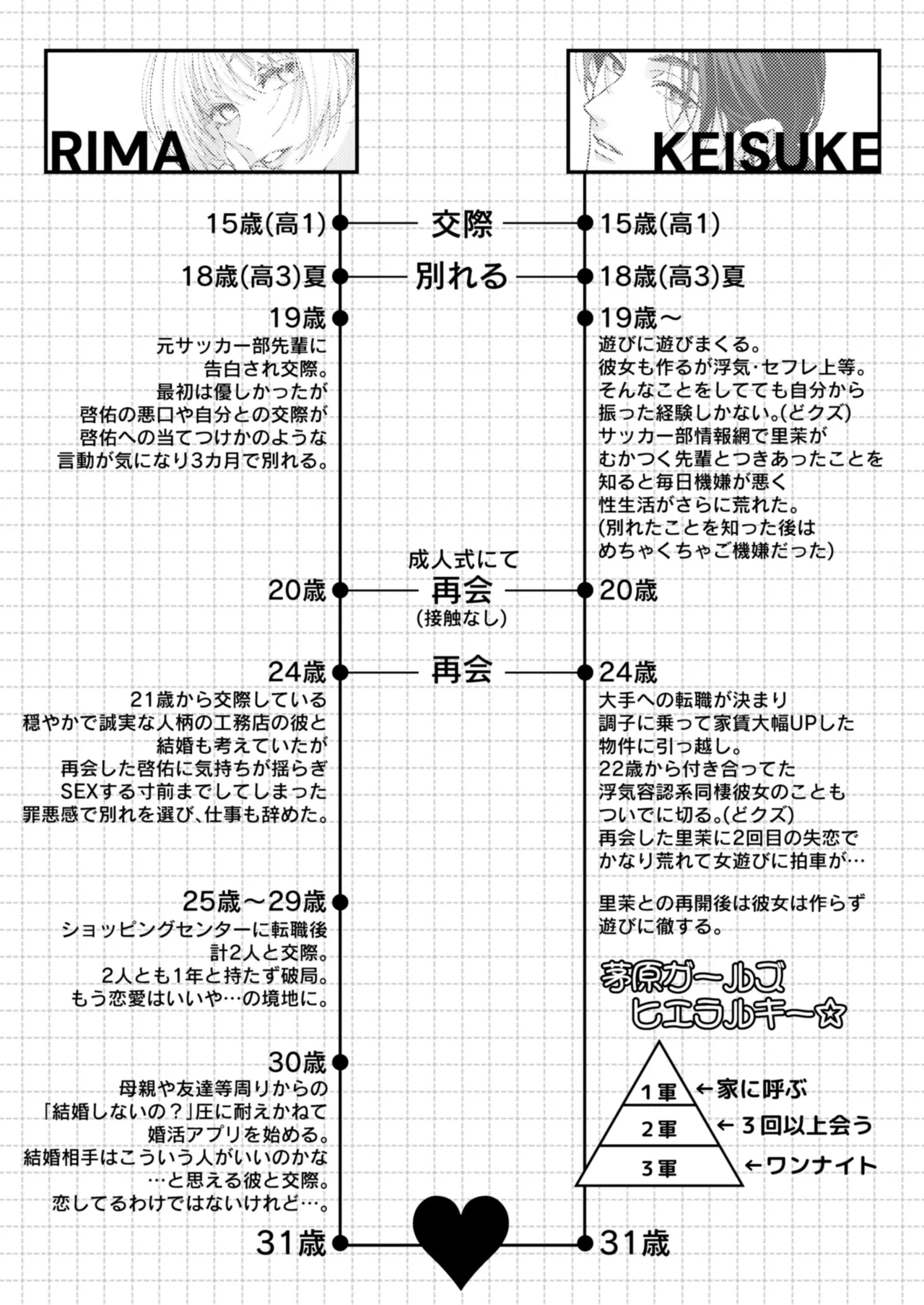 หน้า 131