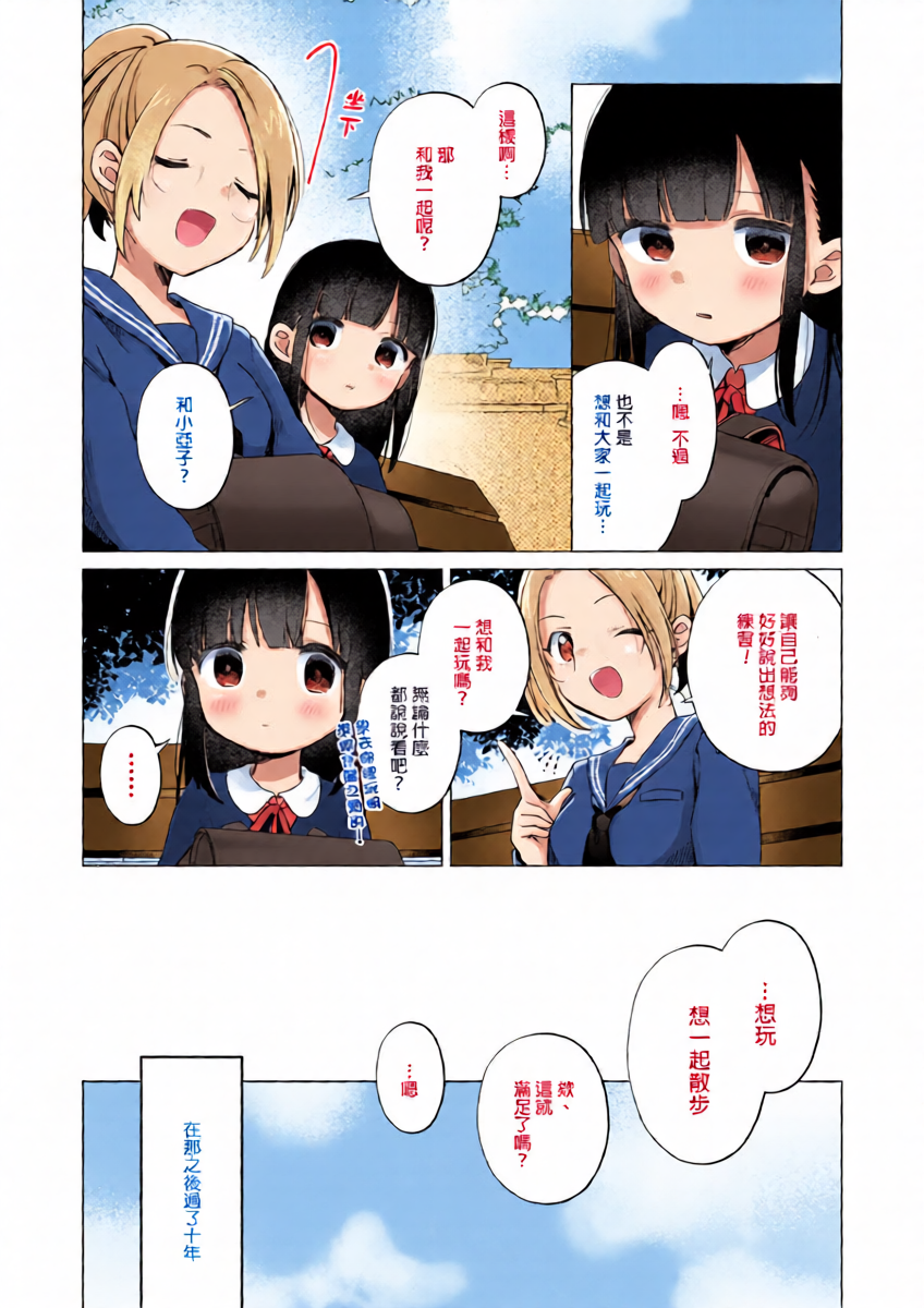 หน้า 2