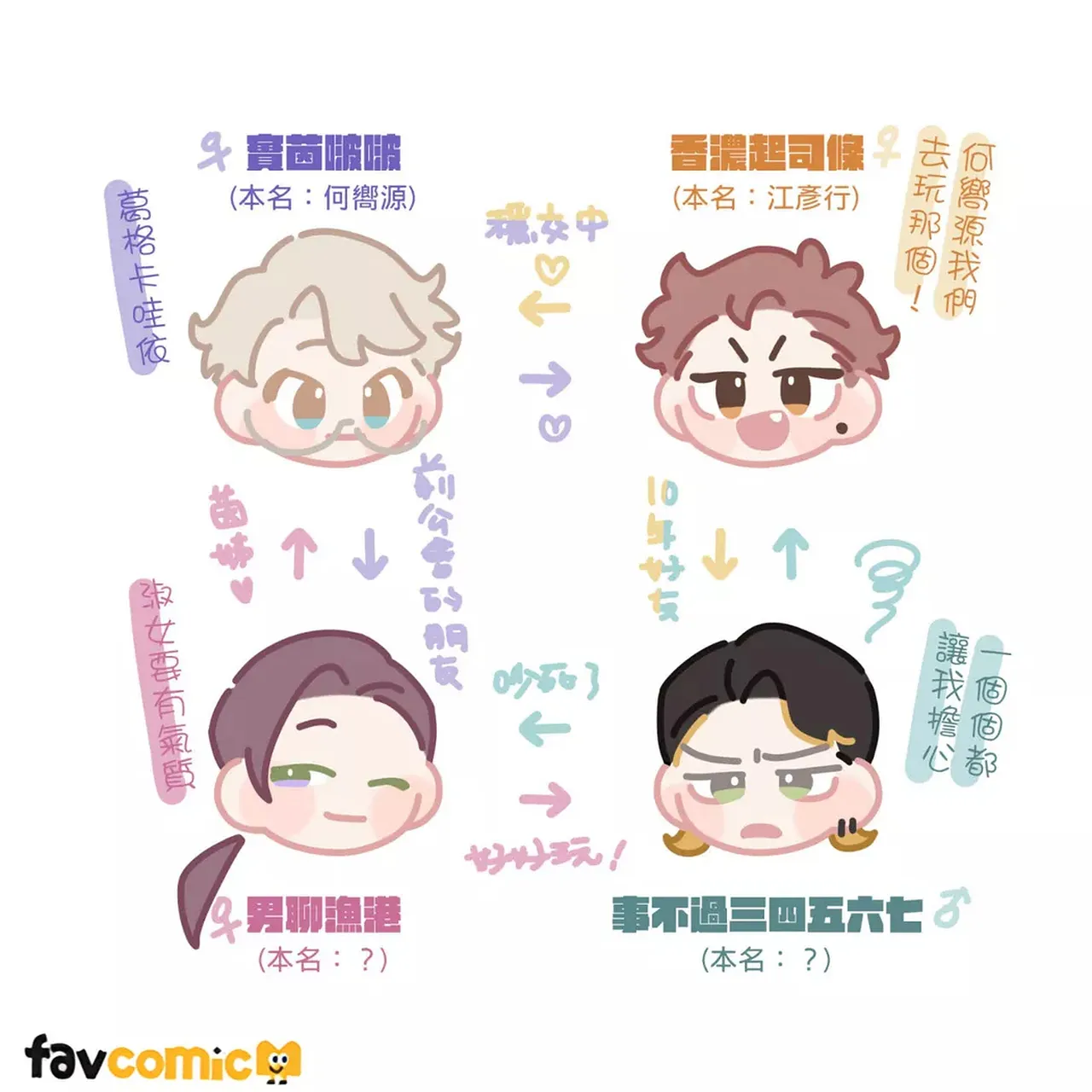 หน้า 246
