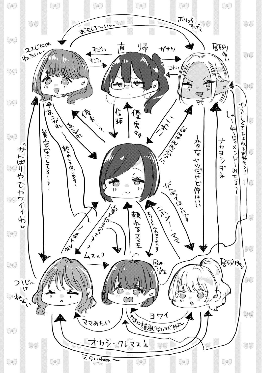 หน้า 222