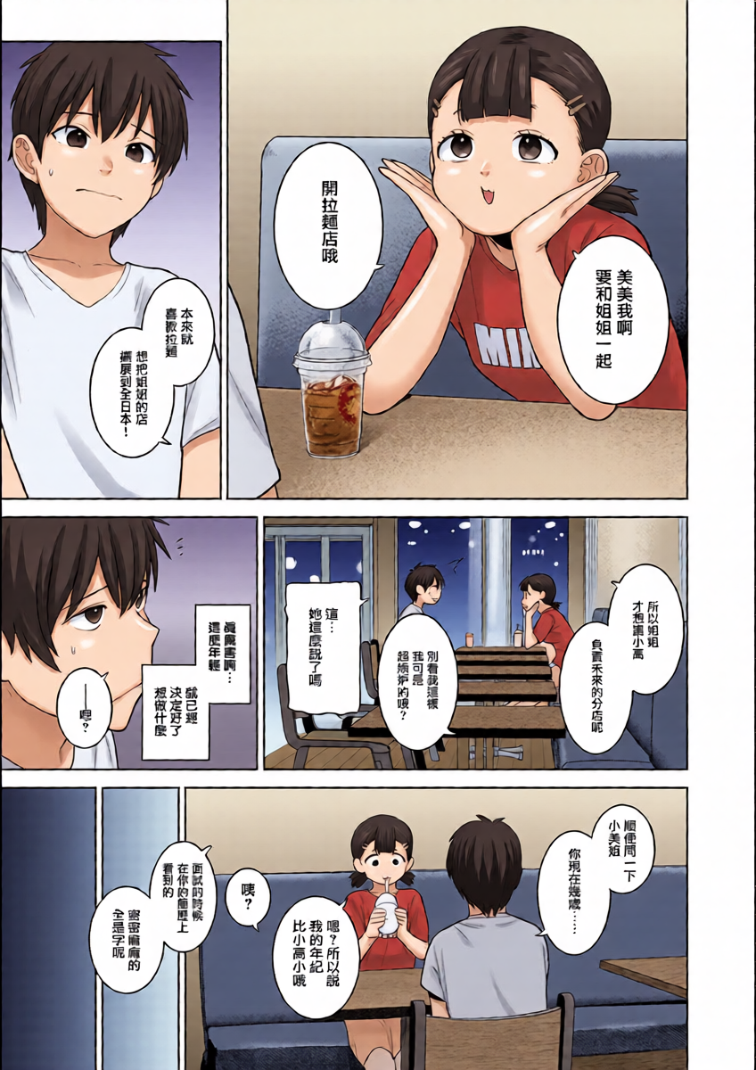 หน้า 8