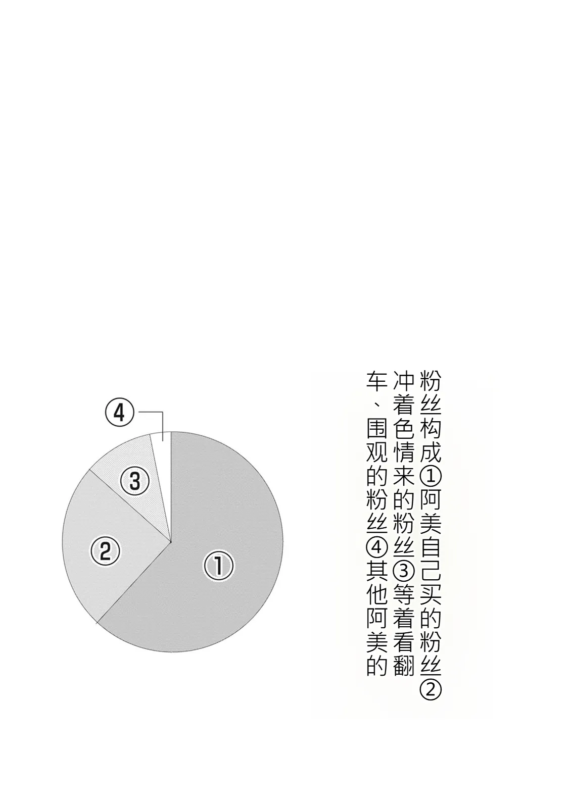 หน้า 98
