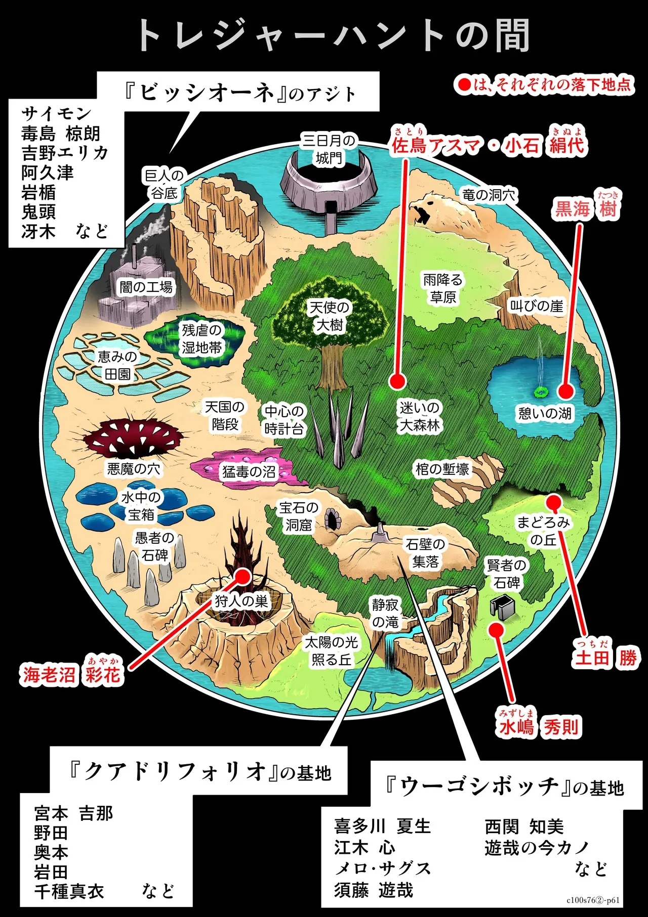 หน้า 61