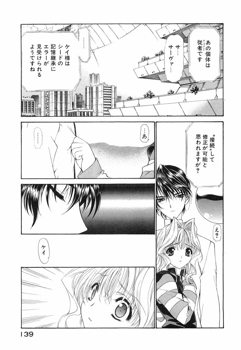 หน้า 142