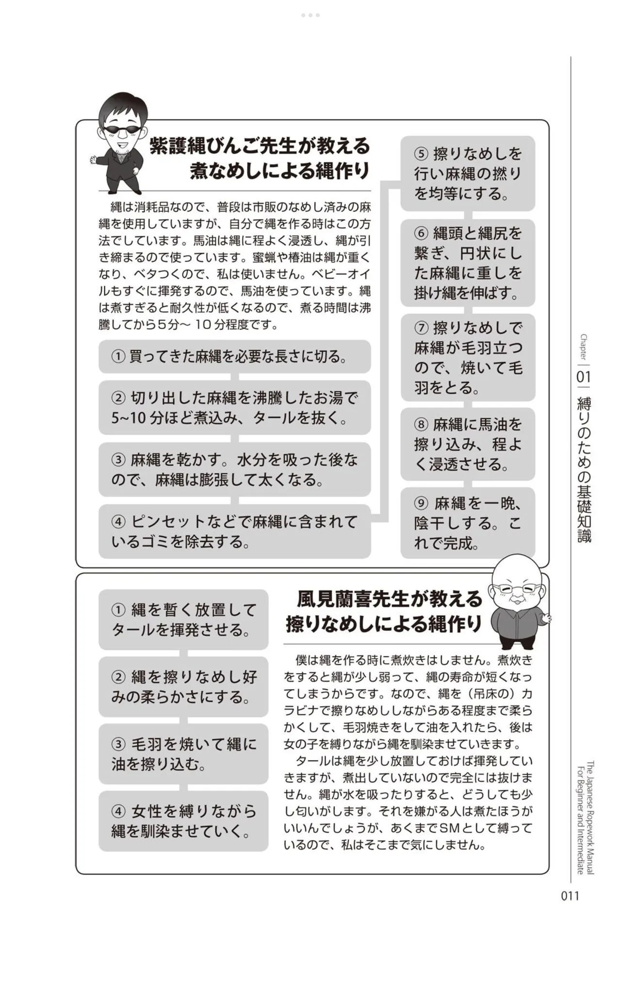 หน้า 12