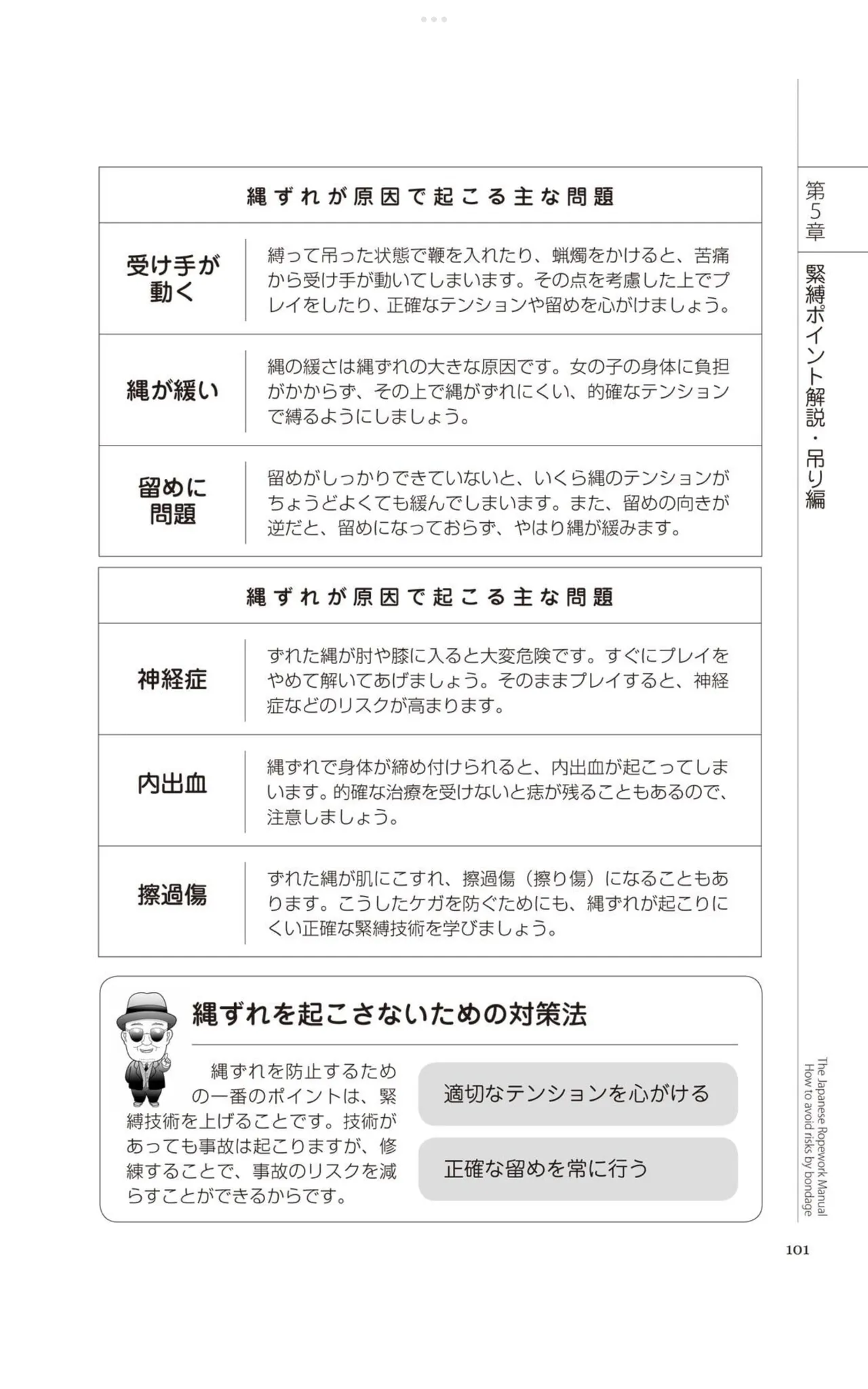 หน้า 100