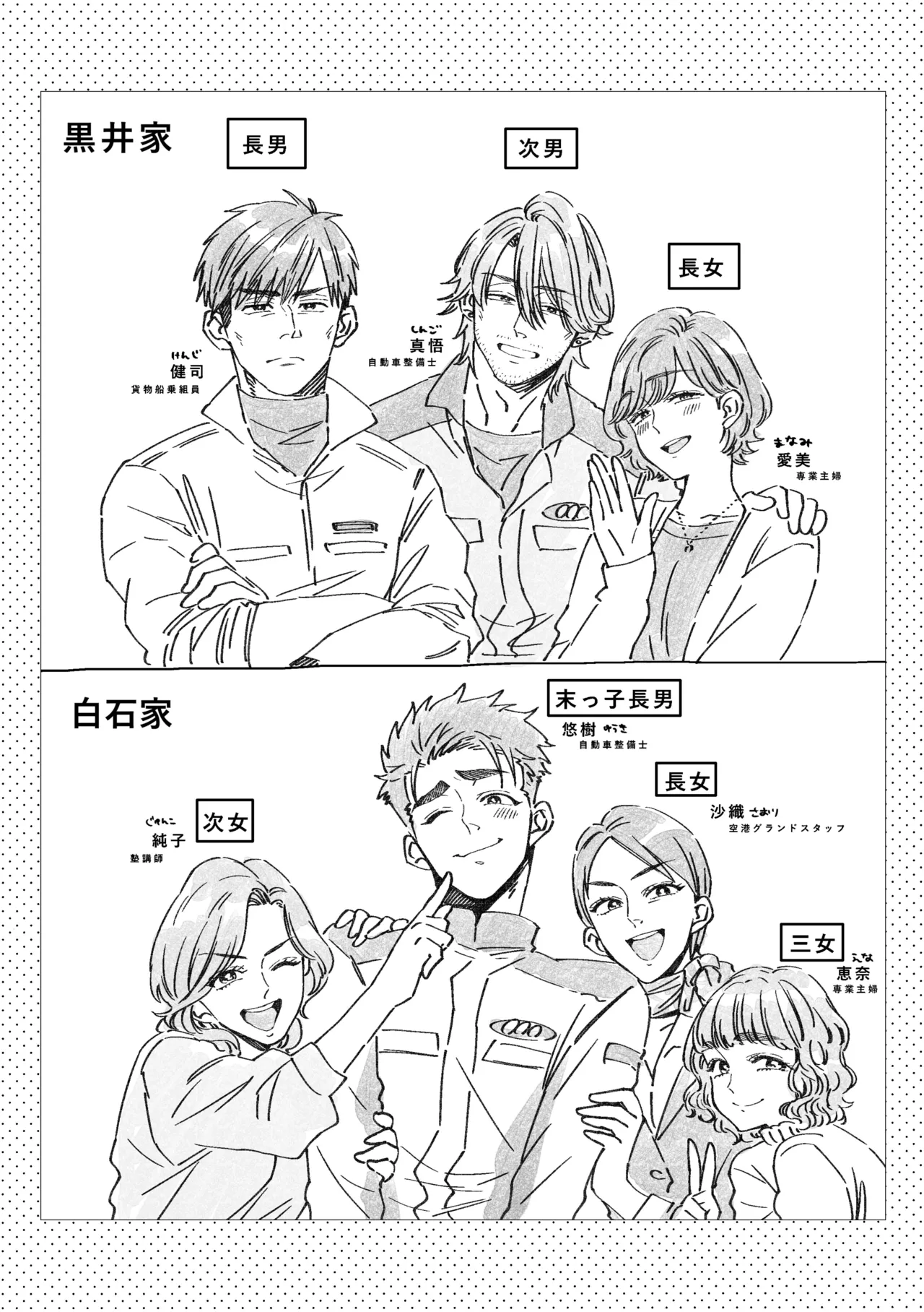 หน้า 77