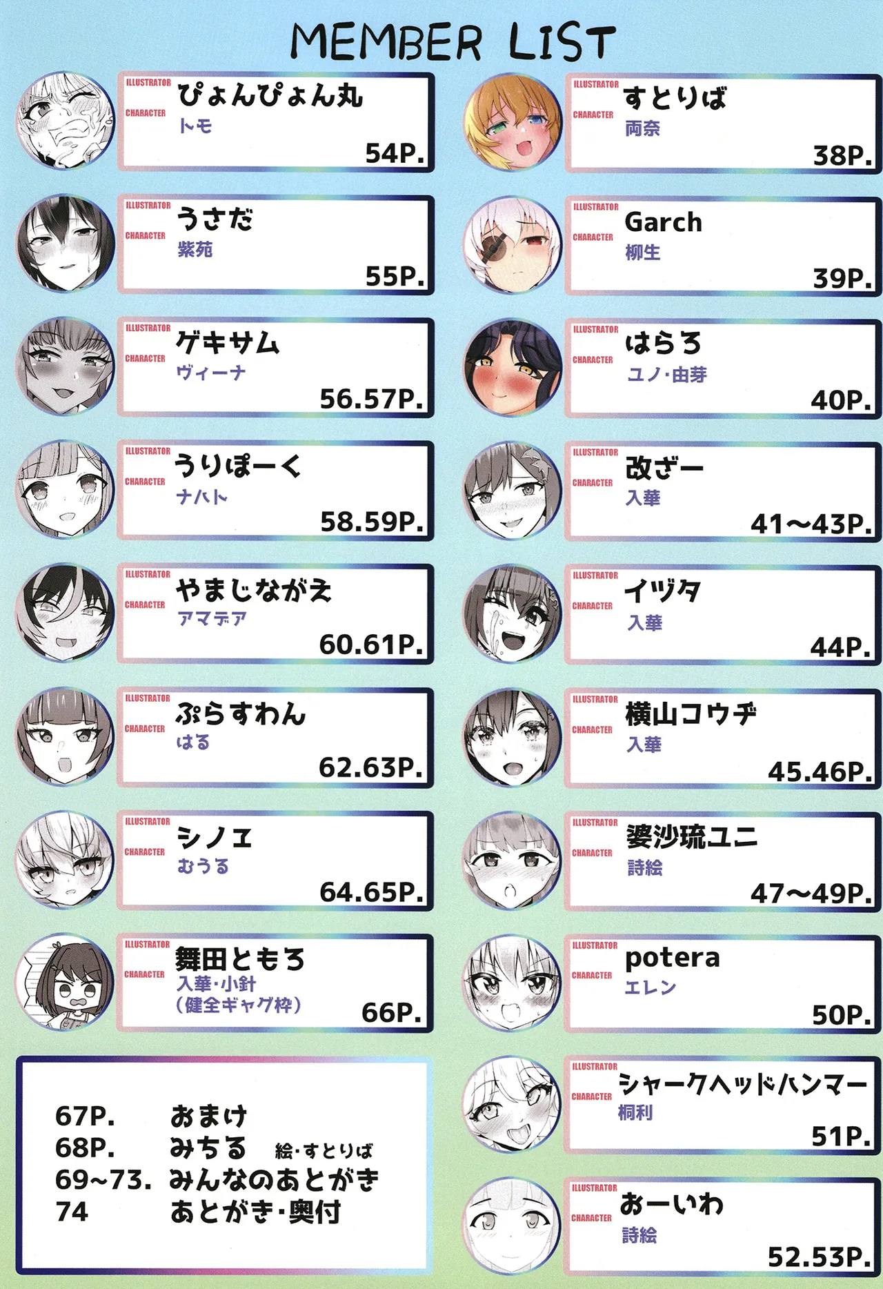 หน้า 4