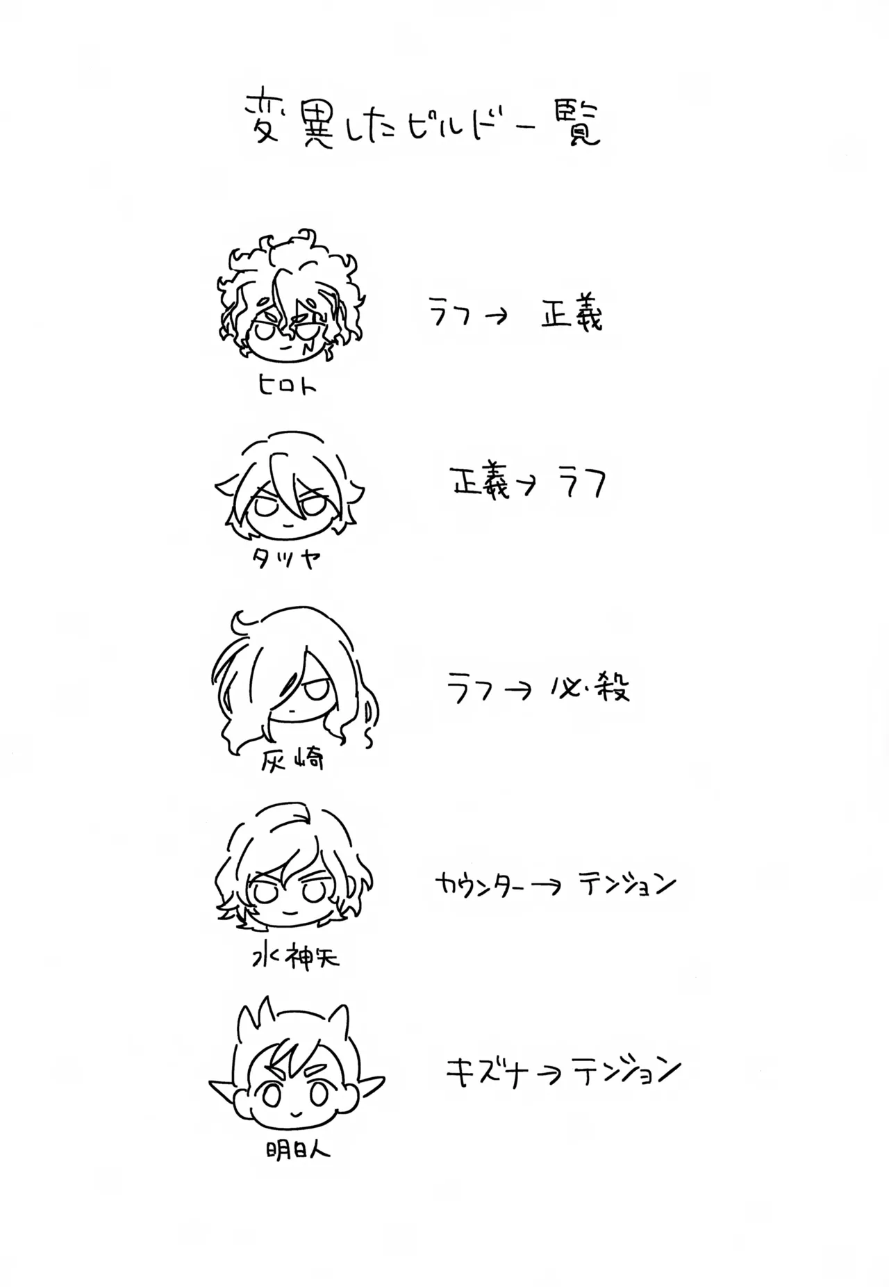 หน้า 37
