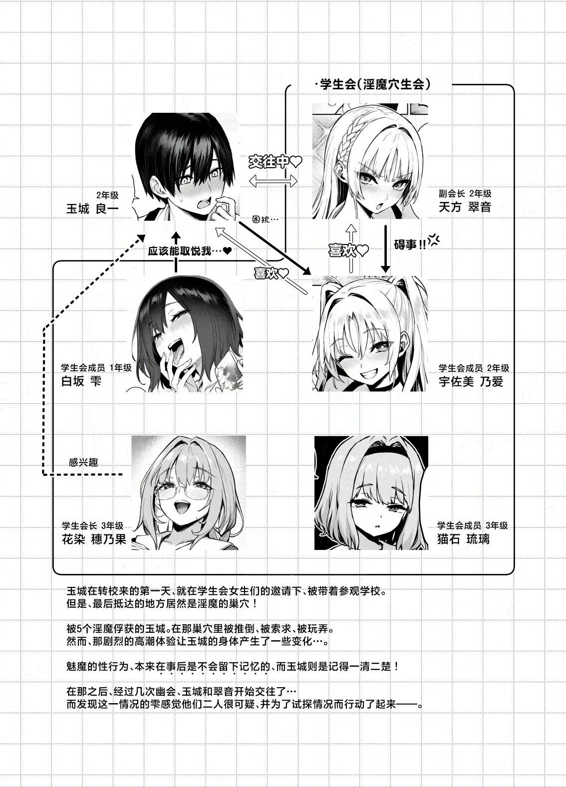 หน้า 4