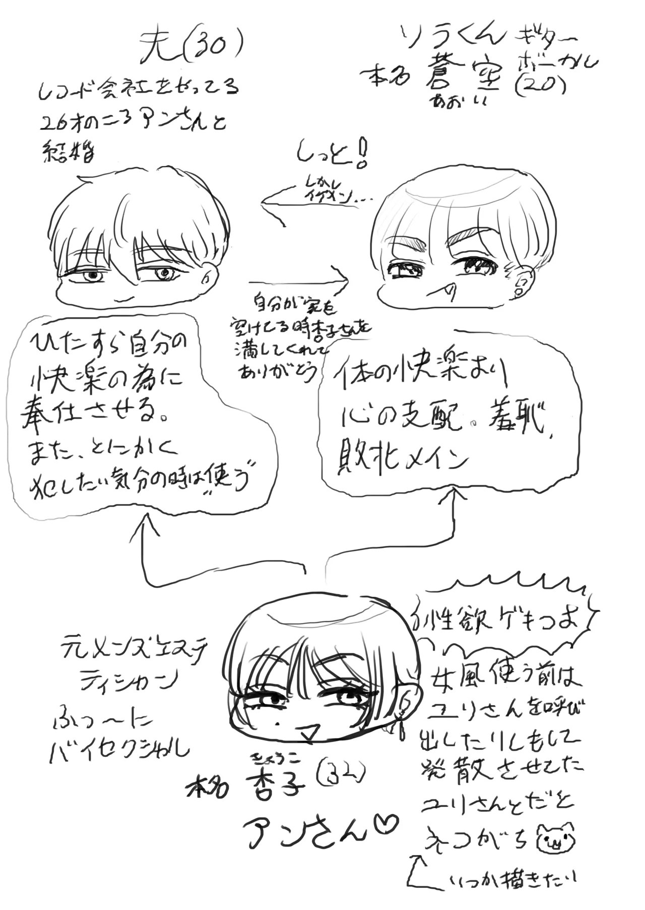 หน้า 36