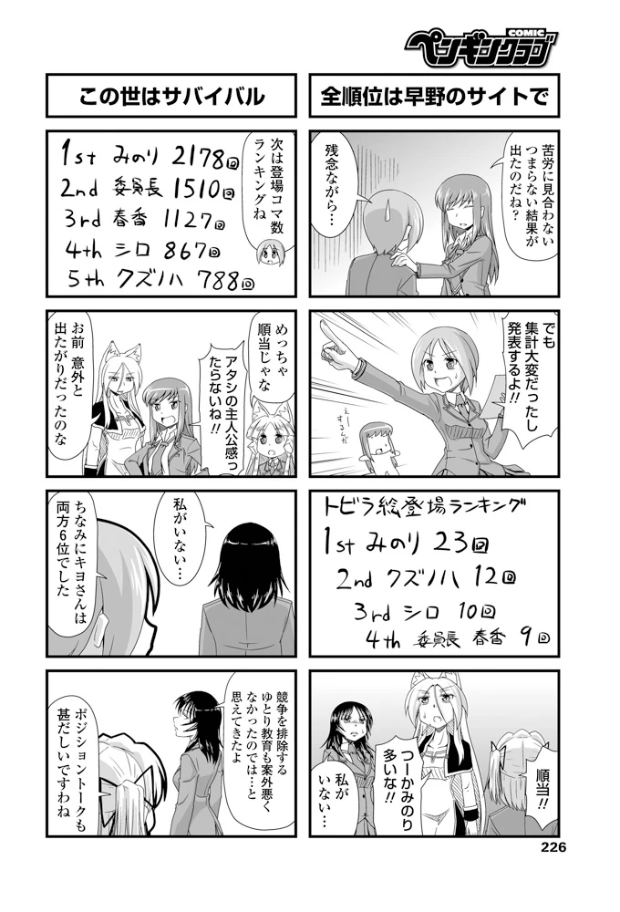 หน้า 225