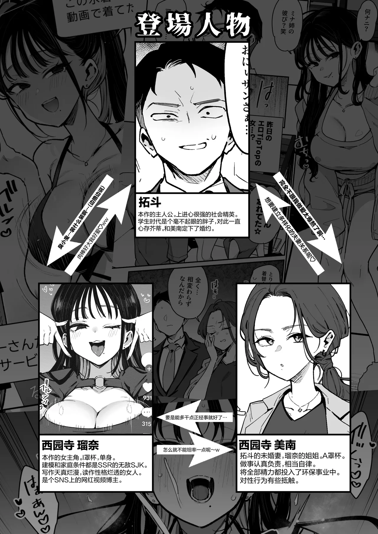 หน้า 4