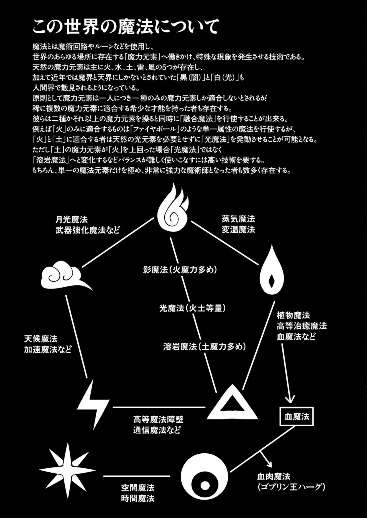 หน้า 198