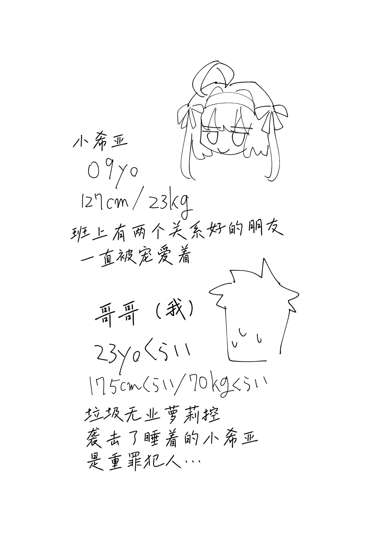 หน้า 21