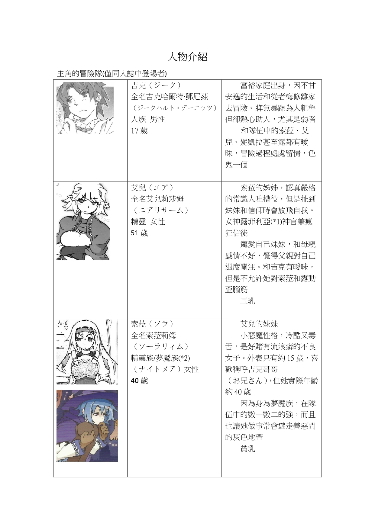 หน้า 4