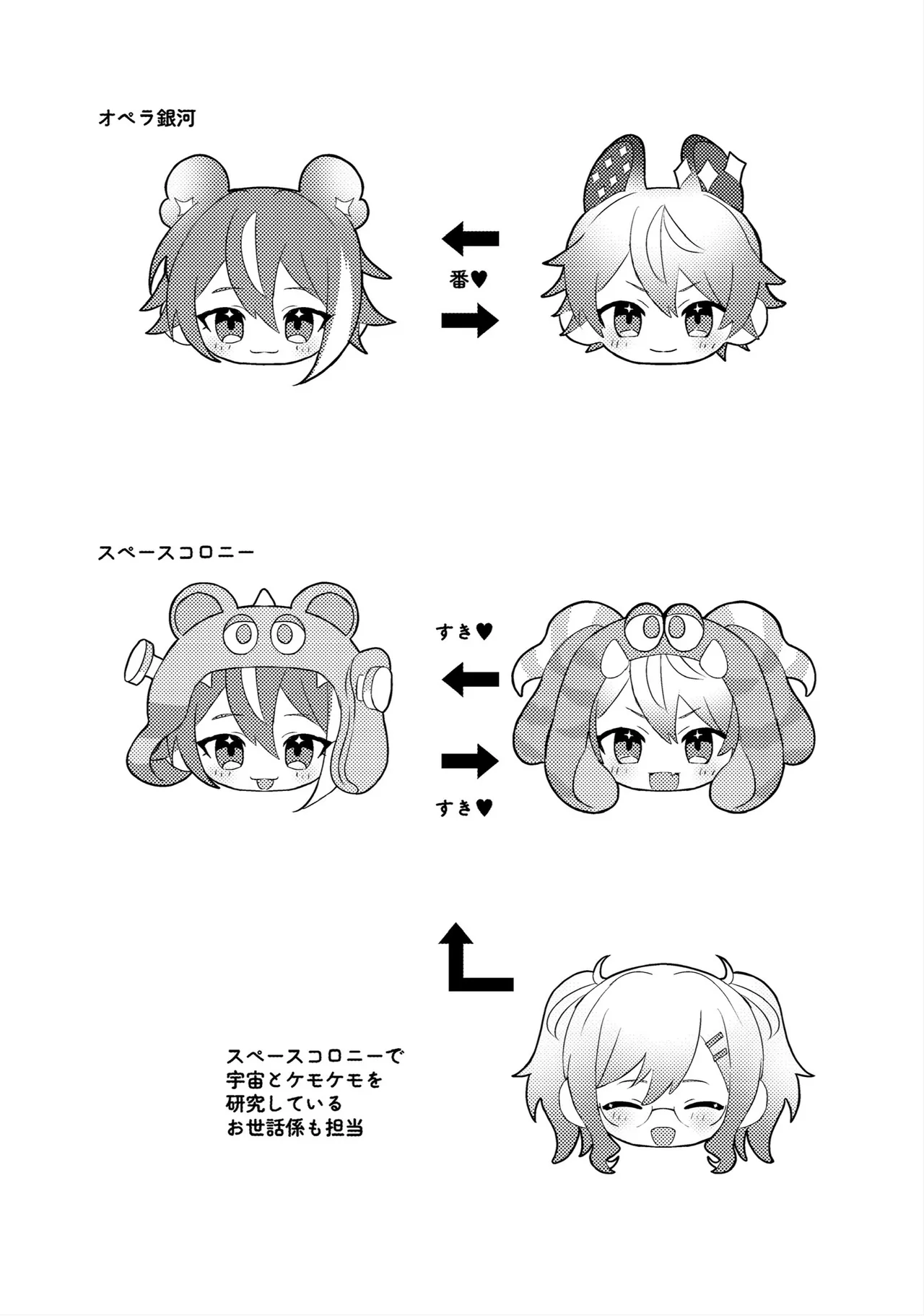 หน้า 3