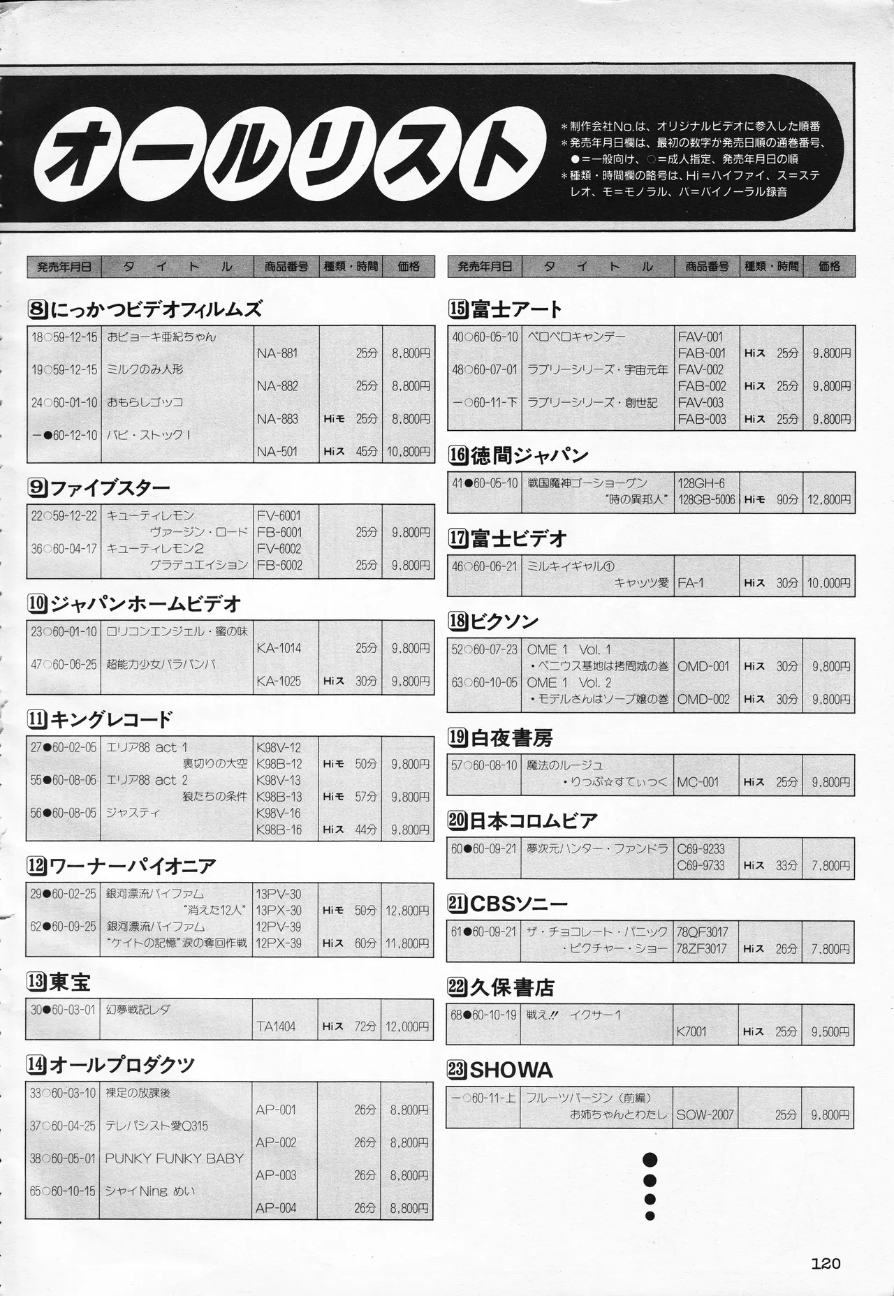 หน้า 120