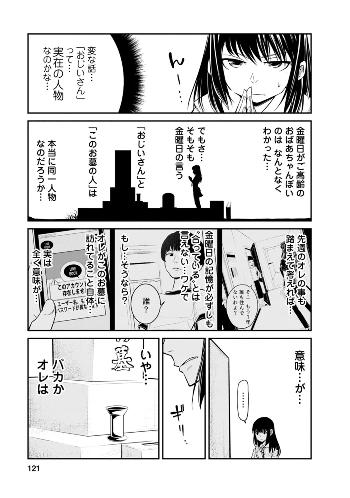 หน้า 121