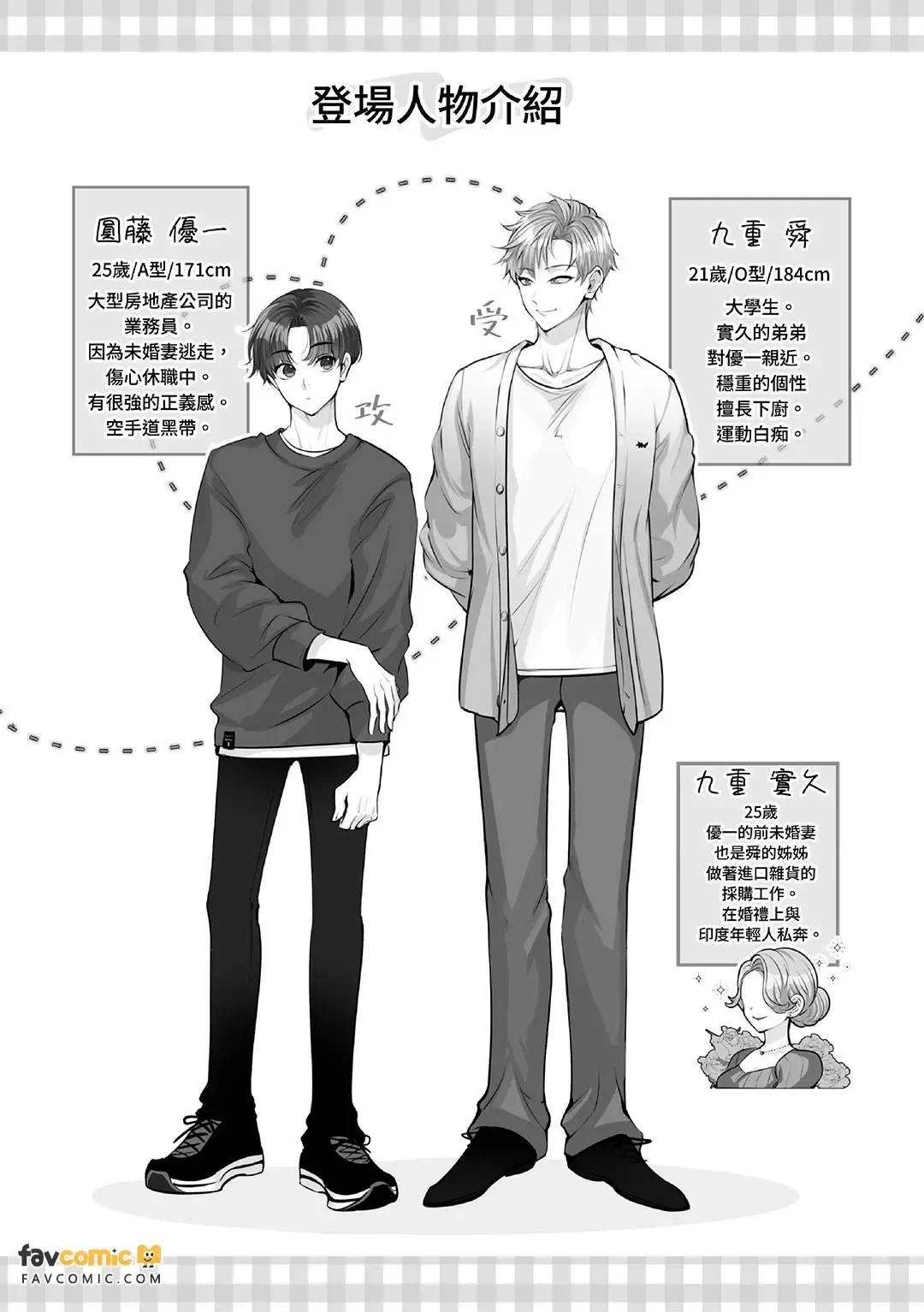 หน้า 2