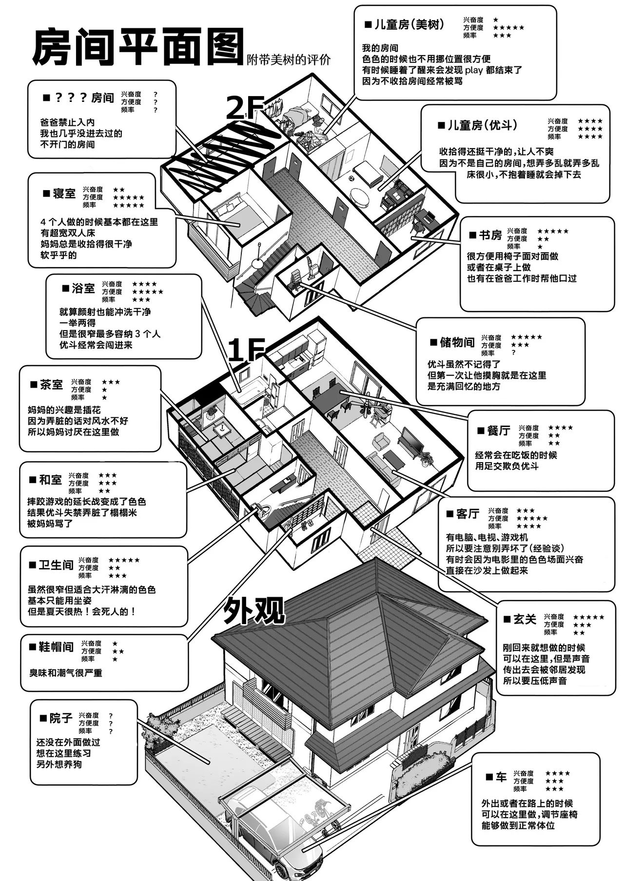 หน้า 81