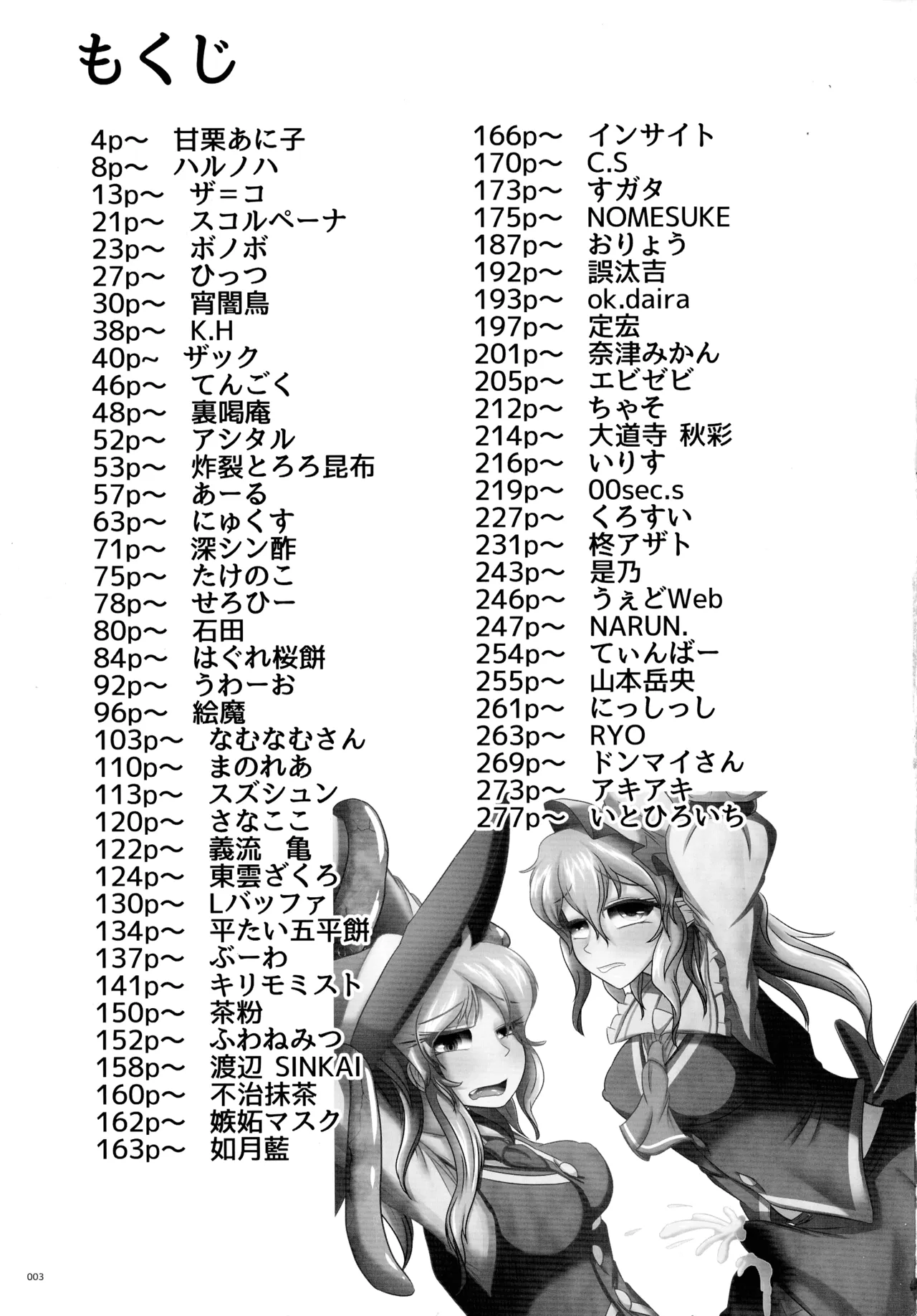 หน้า 2