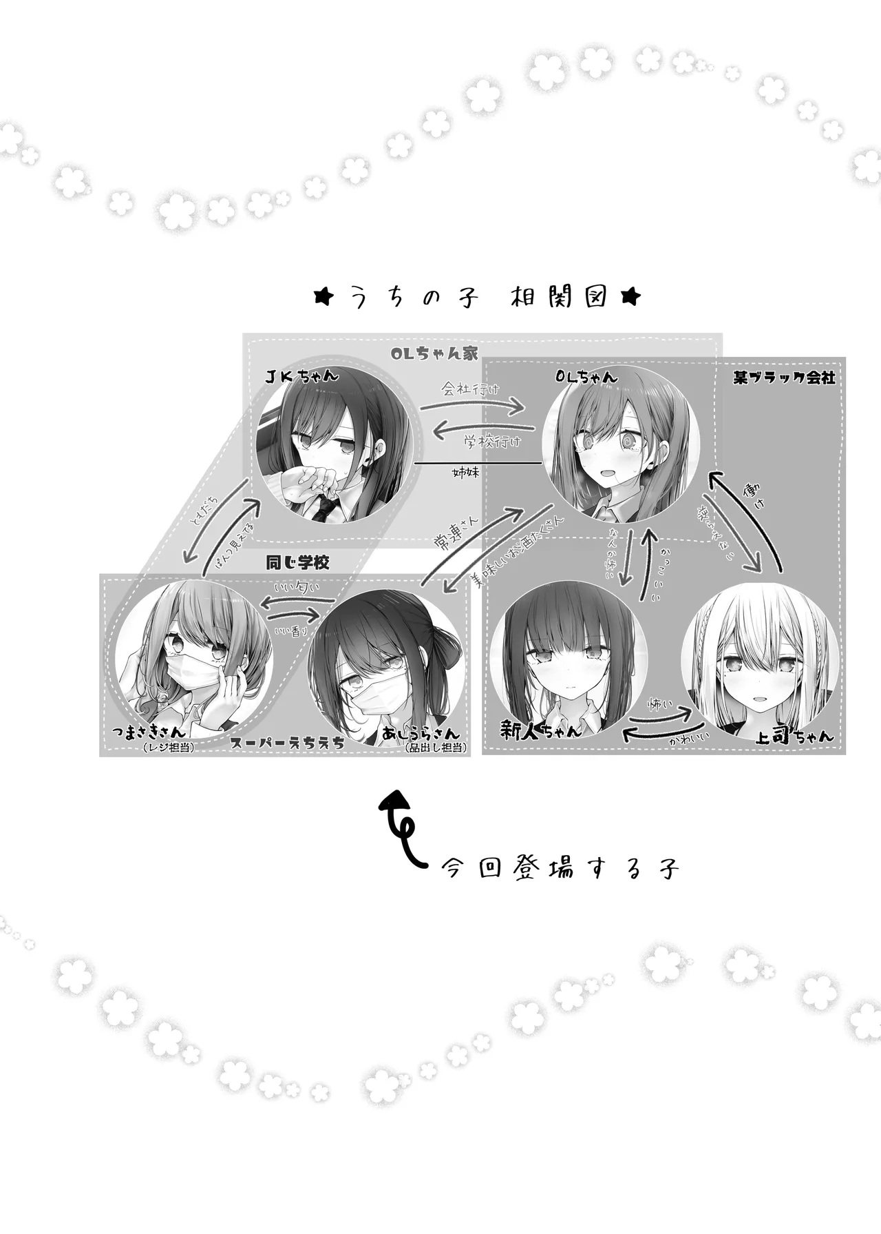 หน้า 3