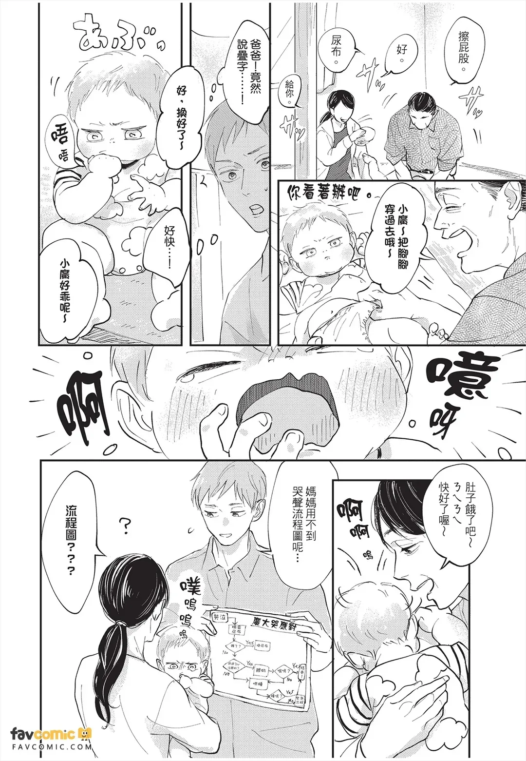หน้า 13