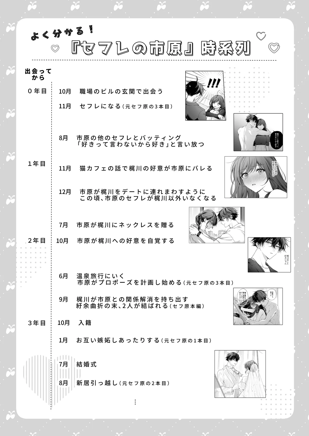 หน้า 154
