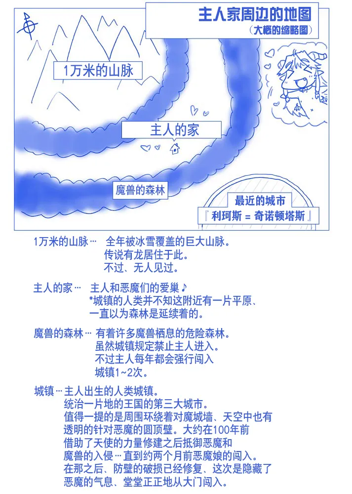 หน้า 55