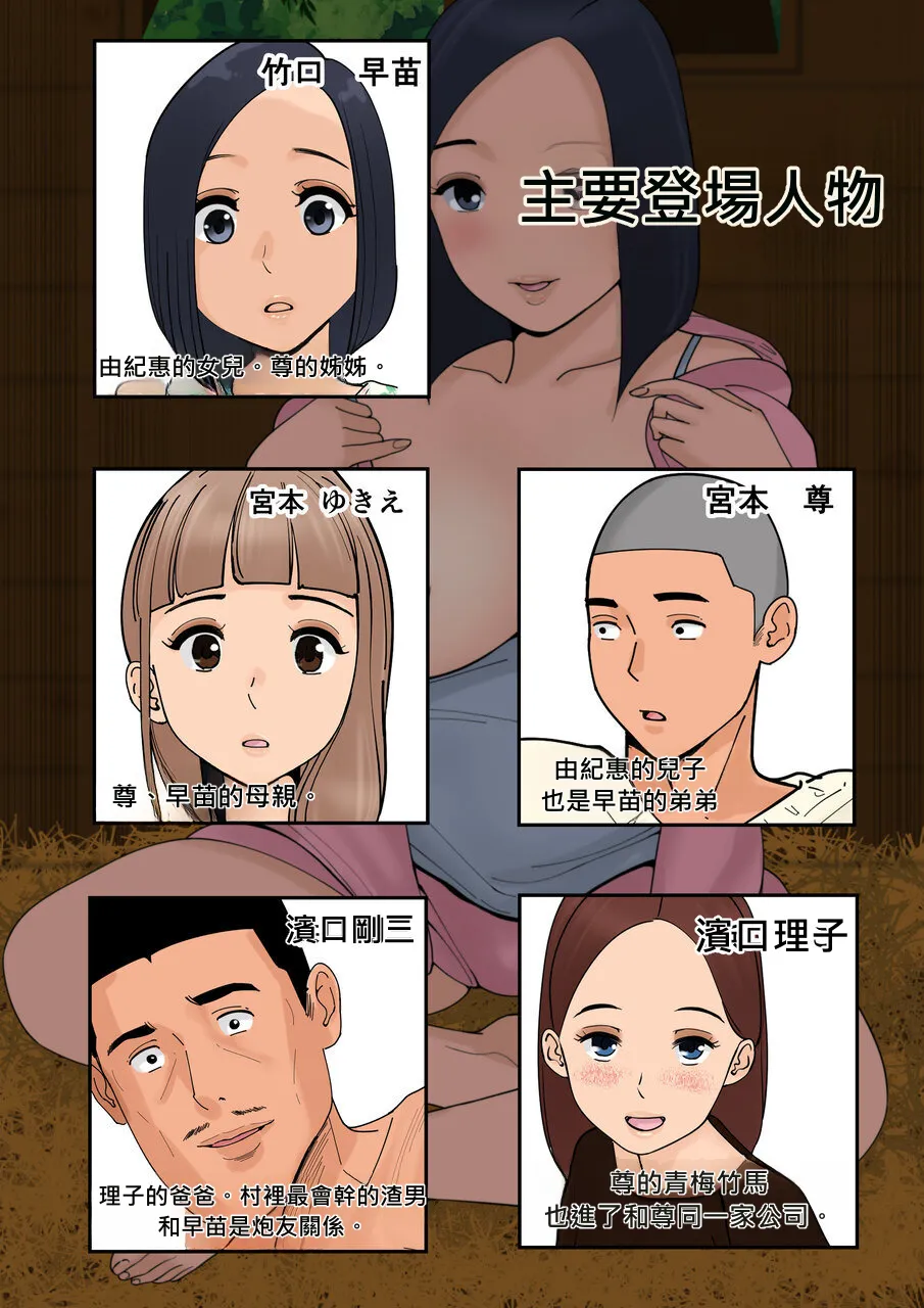 หน้า 2