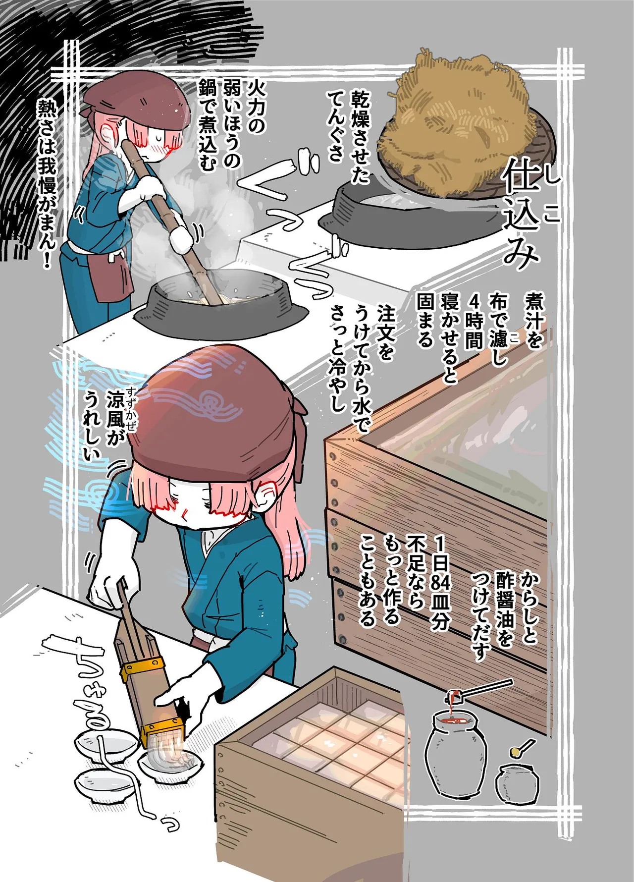 หน้า 129
