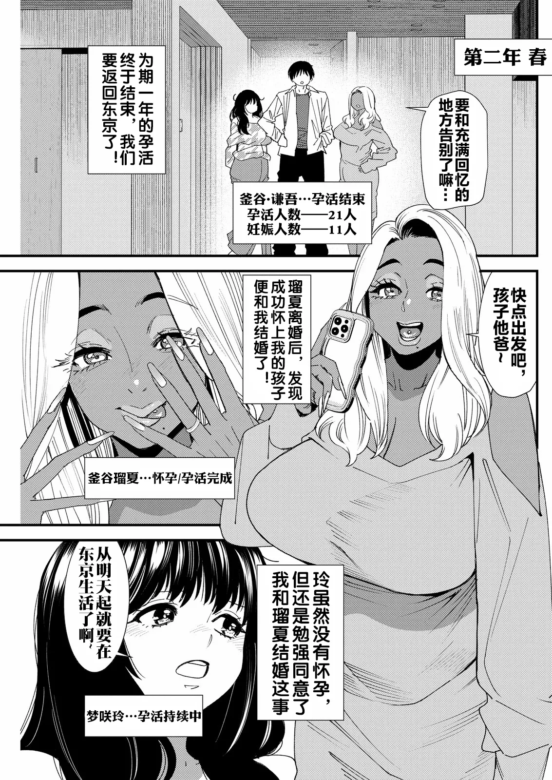 หน้า 21