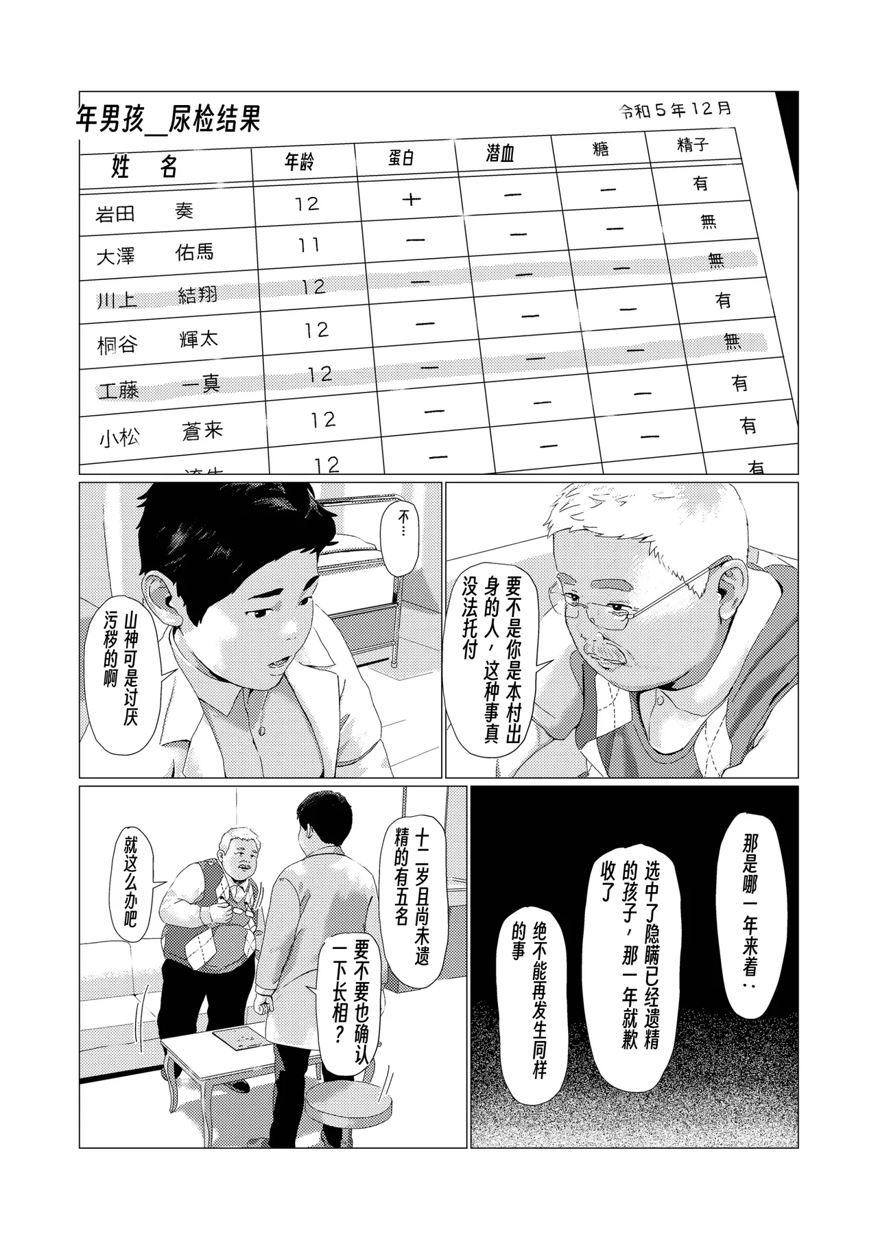 หน้า 4