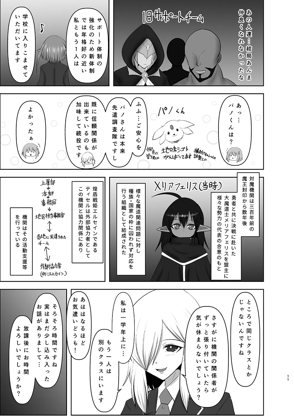 หน้า 11