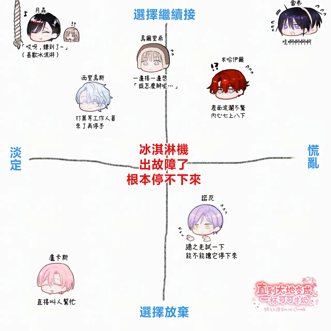 หน้า 38