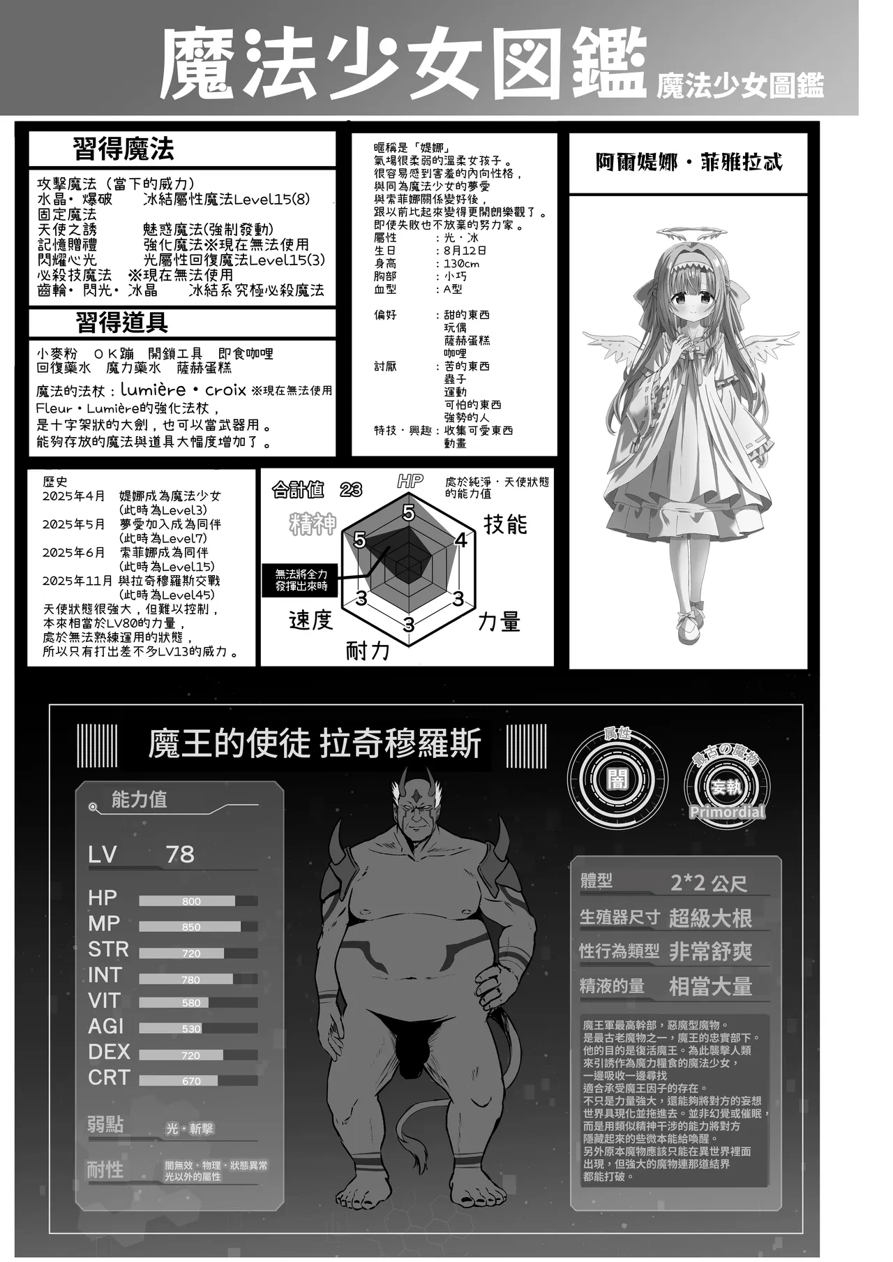 หน้า 64