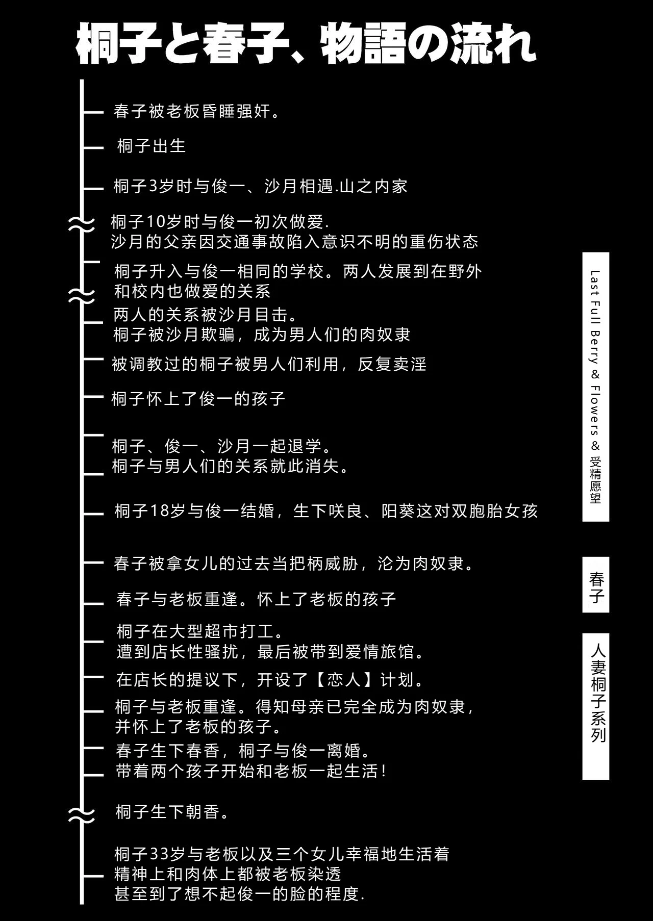 หน้า 171