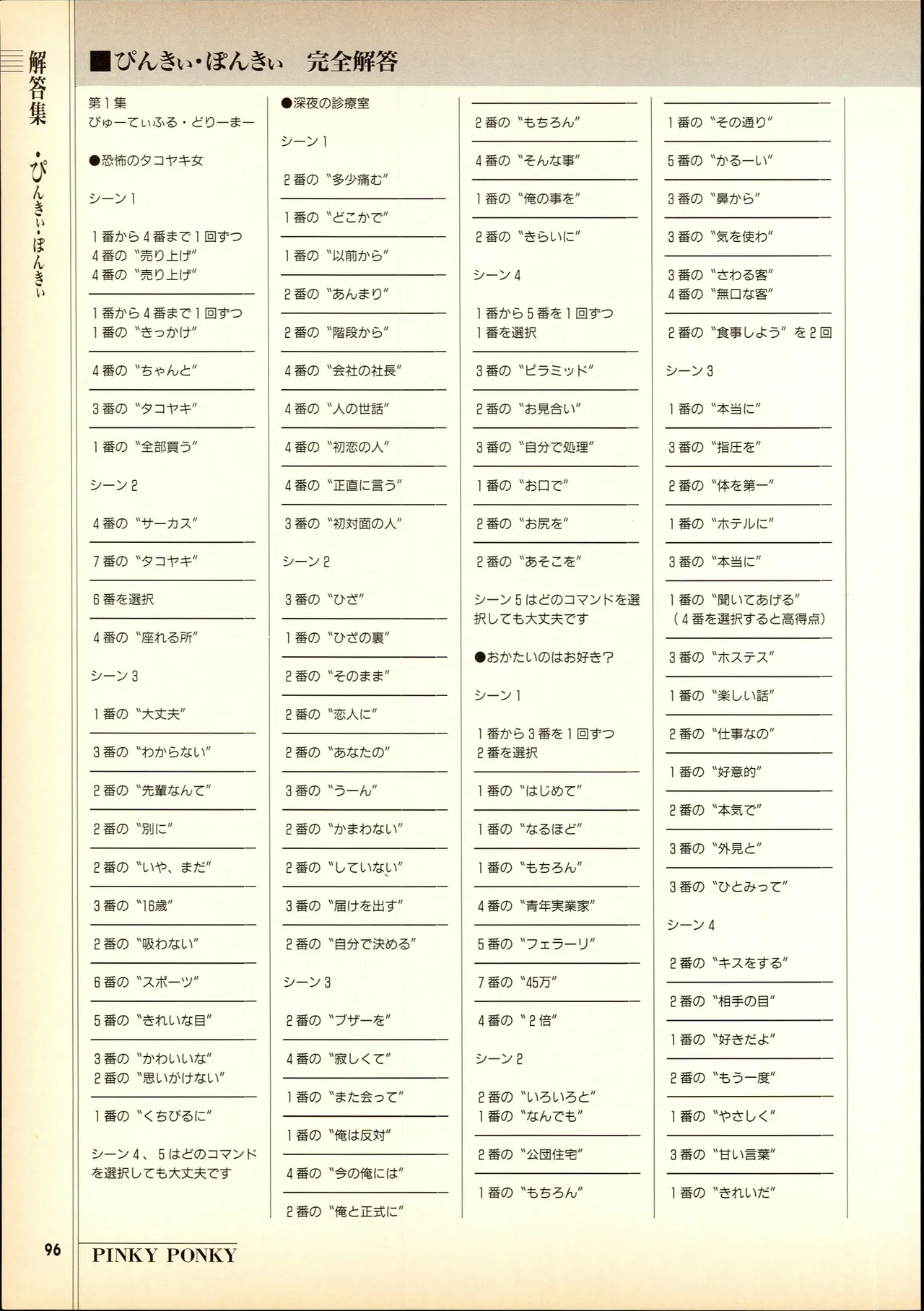 หน้า 96