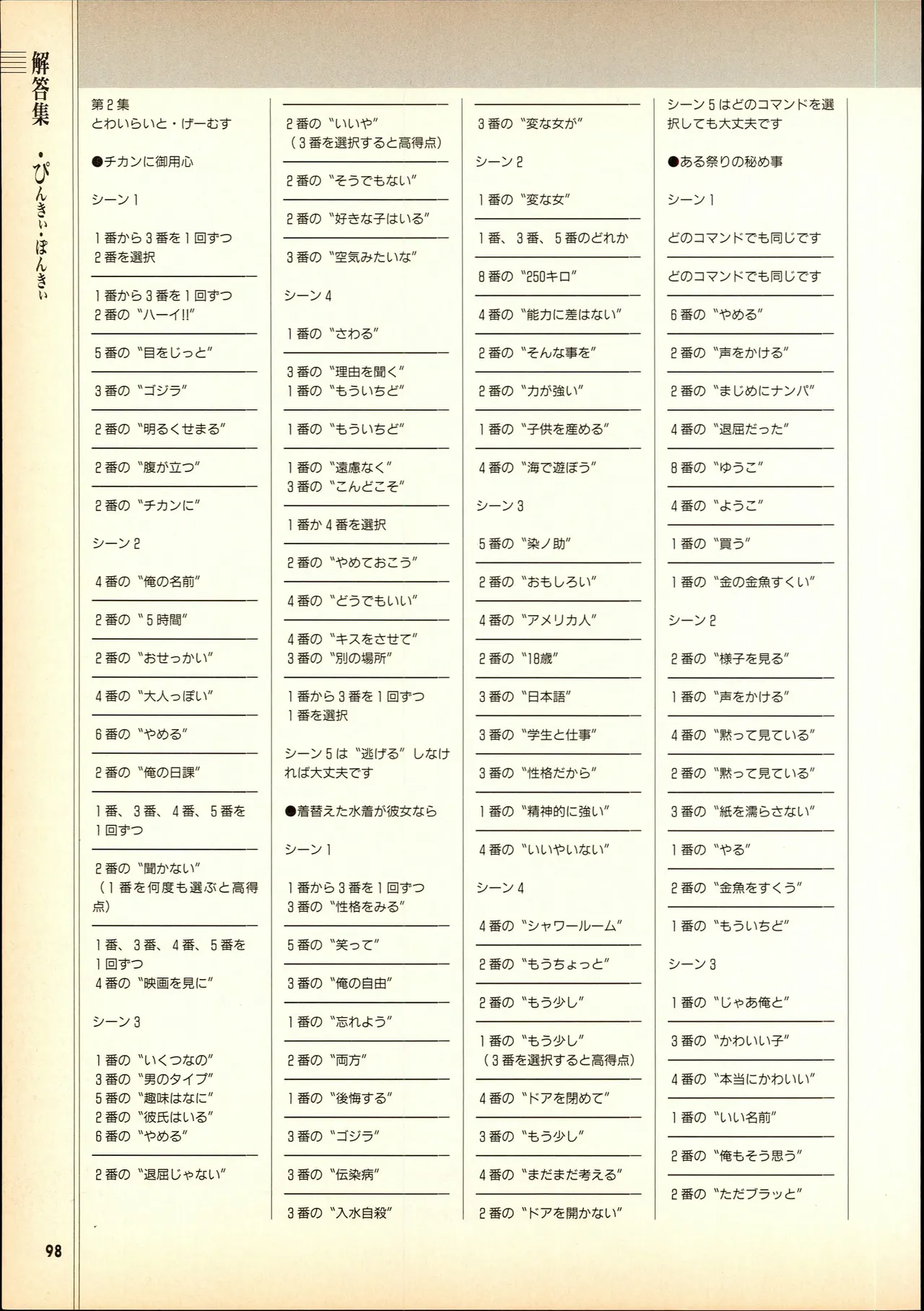 หน้า 98