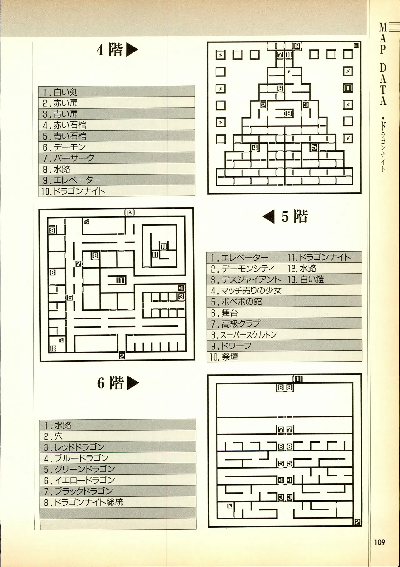 หน้า 109