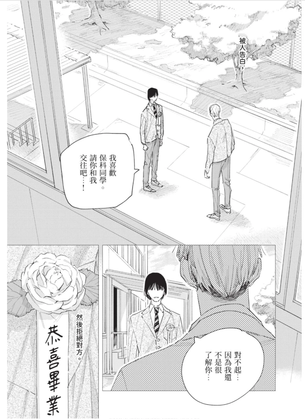 หน้า 128