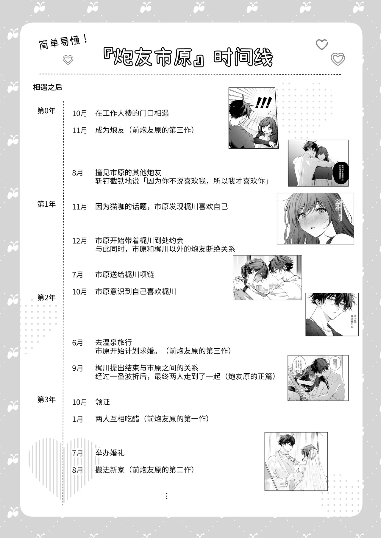 หน้า 154